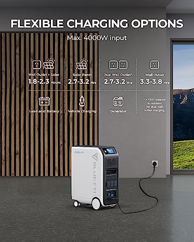 BLUETTI EP500Pro Solar Power Station 5100Wh