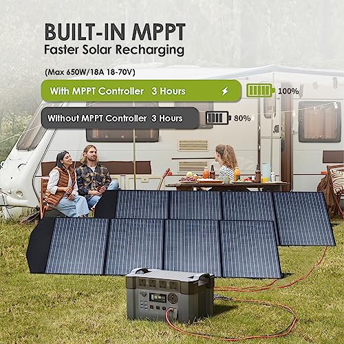 ALLPOWERS S2000 Pro Solar Generator with Solar Panels