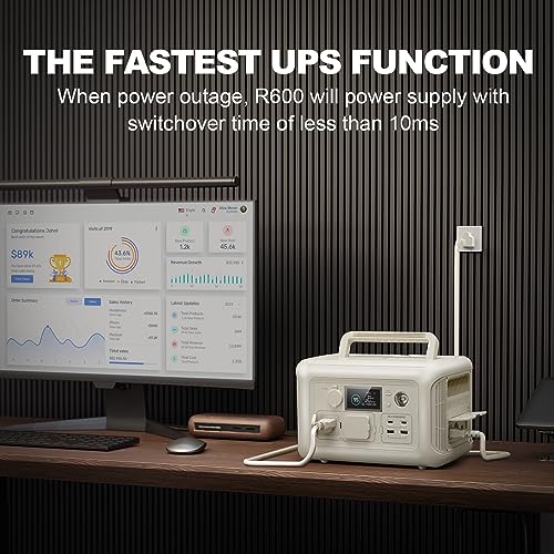 ALLPOWERS R600 Portable Solar Power Station 299Wh