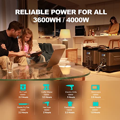 ALLPOWERS R4000 Expandable Portable Power Station