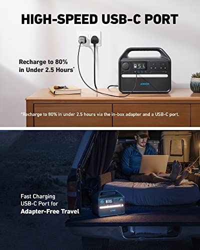 Anker 512Wh Portable Power Station for Camping