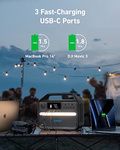 Anker 555 Solar Generator with Dual 100W Panels