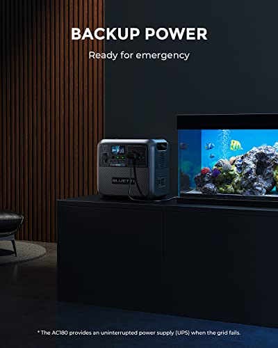 BLUETTI AC180 Solar Generator with PV200 Panel