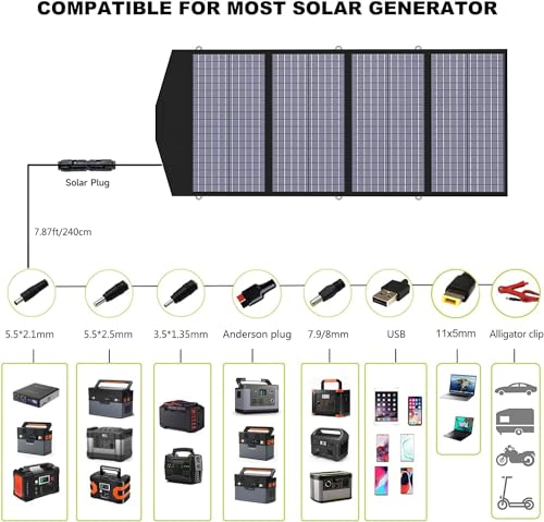 ALLPOWERS 140W Foldable Solar Charger for Outdoors