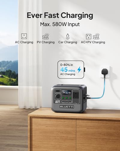BLUETTI AC50B Portable Power Station, 448Wh Battery