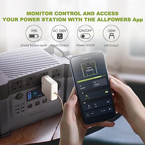 ALLPOWERS S2000 Pro Solar Generator with Solar Panels