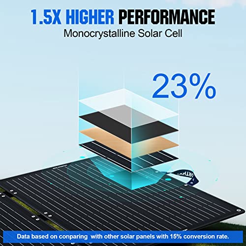 ECO-WORTHY 12V 100W Foldable Solar Panel