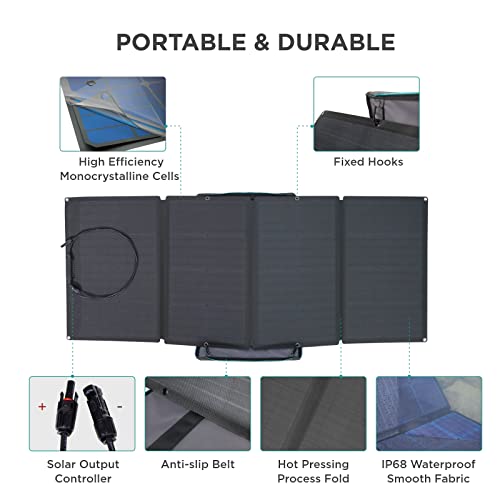 EF ECOFLOW 160W Foldable Solar Charger Panel