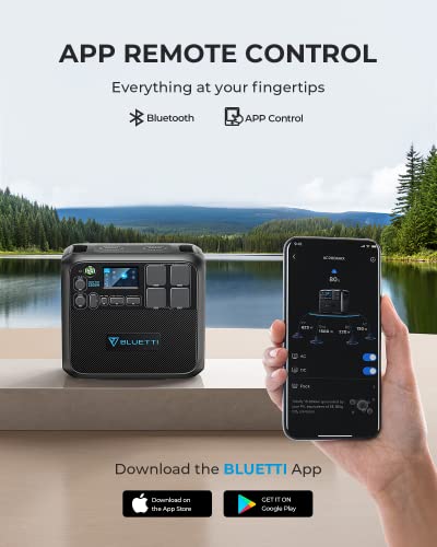 BLUETTI AC200MAX Portable Power Station, 2048Wh