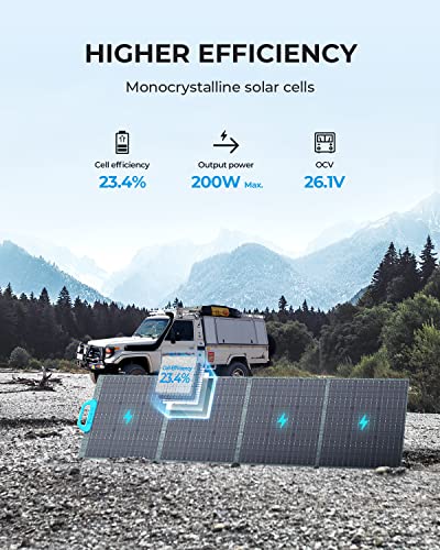 BLUETTI AC180 Solar Generator with PV200 Panel