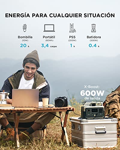EcoFlow RIVER 2 Portable Power Station Bundle