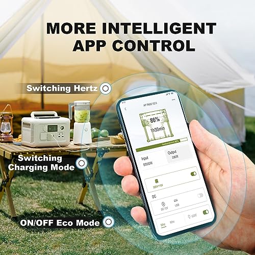 ALLPOWERS R600 Portable Solar Power Station 299Wh