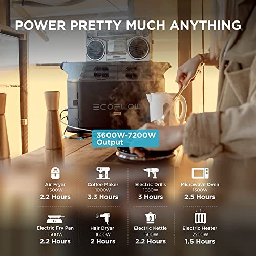 EF ECOFLOW DELTA Pro 3.6KWh Solar Generator