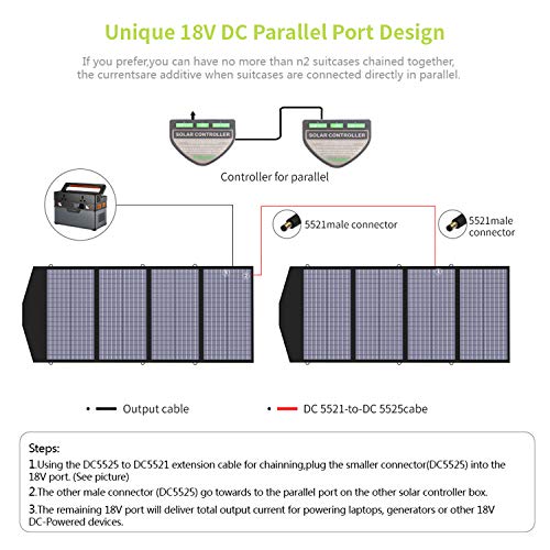 ALLPOWERS 140W Foldable Solar Charger for Outdoors