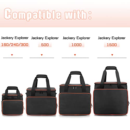 Trunab Travel Bag for Jackery Power Stations