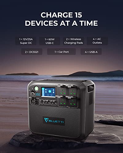 BLUETTI AC200MAX Portable Power Station, 2048Wh
