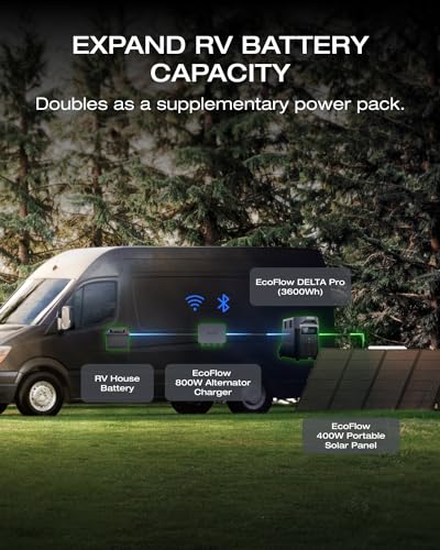 EF EcoFlow 800W 3-in-1 Fast Charger
