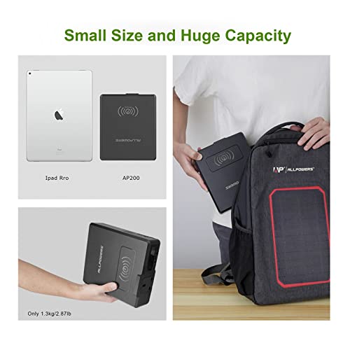 ALLPOWERS 154Wh Portable Power Station with Wireless Charging