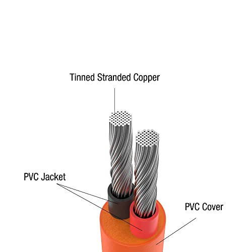 Jackery 5m Solar Panel DC Extension Cable