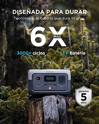 EcoFlow RIVER 2 Portable Power Station Bundle