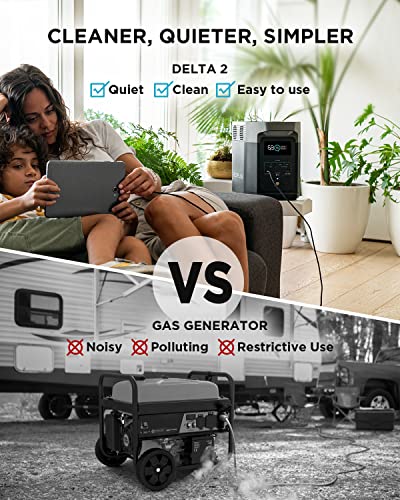 EcoFlow DELTA 2 Solar Generator Bundle with Panel