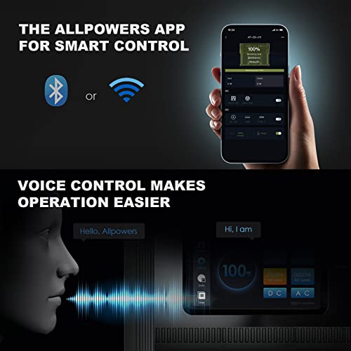 ALLPOWERS R4000 Expandable Portable Power Station