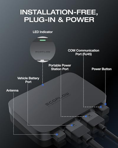EF EcoFlow 800W 3-in-1 Fast Charger