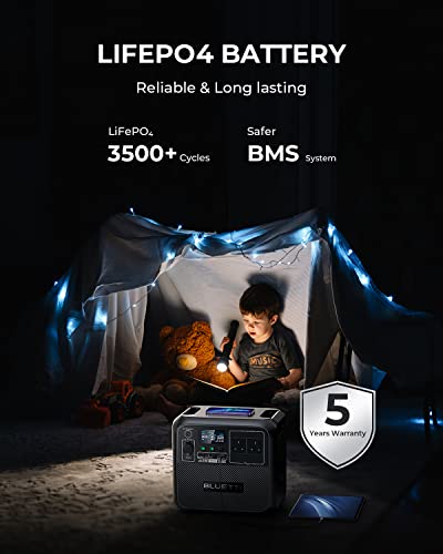 BLUETTI AC180 Solar Generator with PV200 Panel