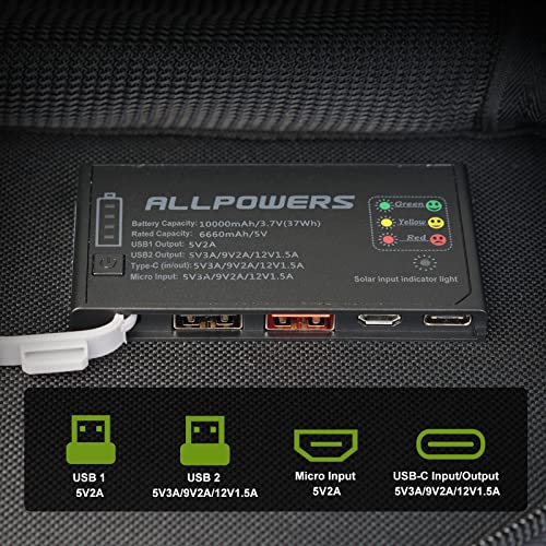 ALLPOWERS 21W Solar Charger with Fast USB Outputs