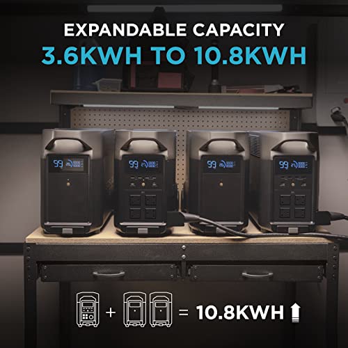 EcoFlow Delta Pro Portable Power Station 3600W