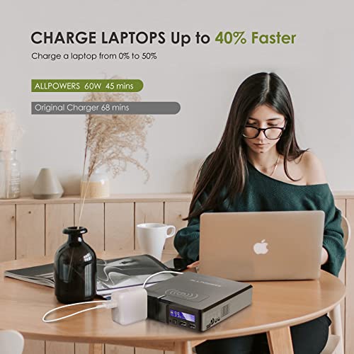 ALLPOWERS 154Wh Portable Power Station with Wireless Charging