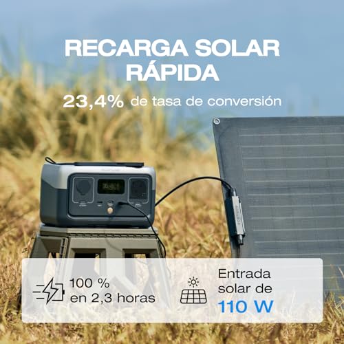 EcoFlow RIVER 2 Portable Power Station Bundle