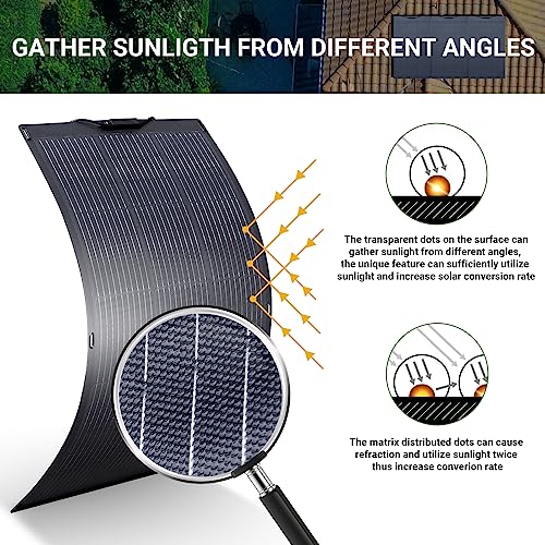 ALLPOWERS 200W Flexible Waterproof Solar Panel