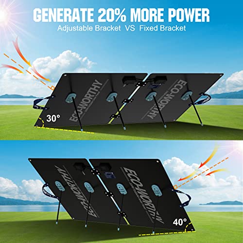 ECO-WORTHY 12V 100W Foldable Solar Panel