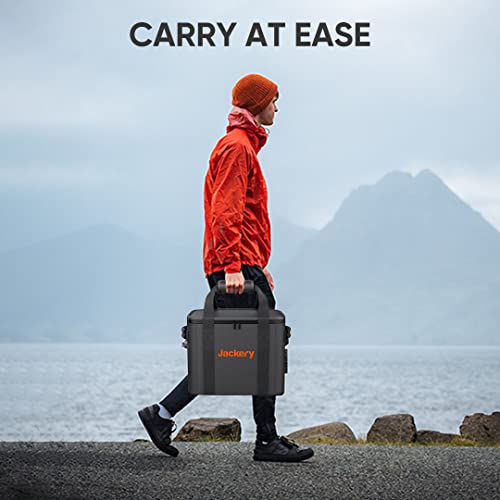 Jackery Carrying Case for Explorer 1000 Power Station