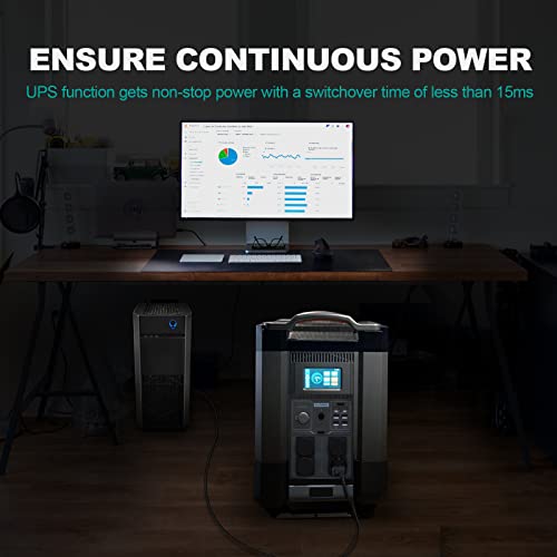 ALLPOWERS R4000 Expandable Portable Power Station