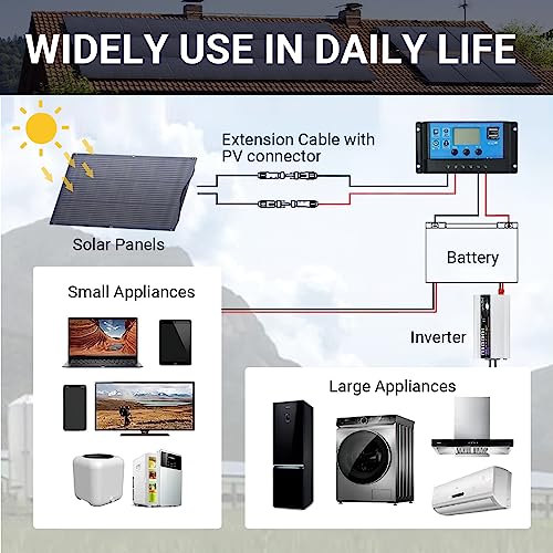 ALLPOWERS 200W Flexible Waterproof Solar Panel