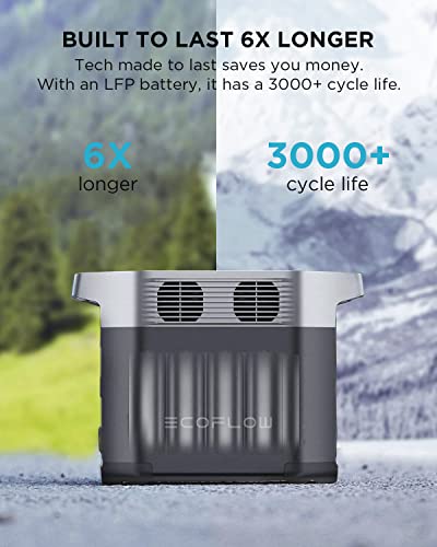 EcoFlow DELTA 2 Solar Generator Bundle with Panel