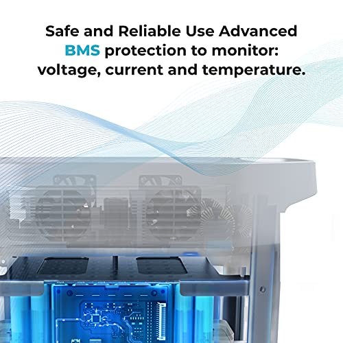 EF ECOFLOW DELTA Max Extra Battery, 2016Wh