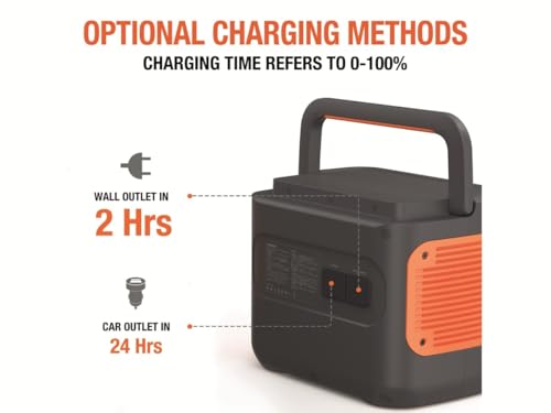 Jackery Explorer 2000 Pro Portable Power Station