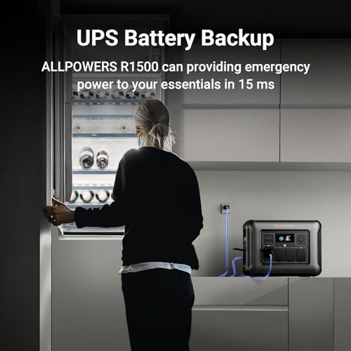 ALLPOWERS R1500 Portable Power Station 1152Wh