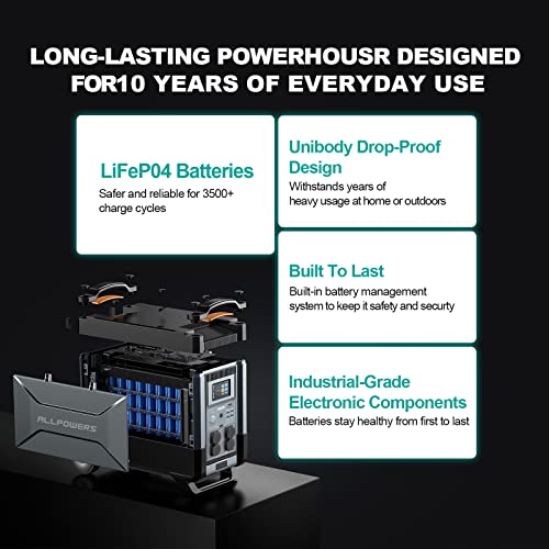 ALLPOWERS R4000 Expandable Portable Power Station