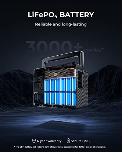 BLUETTI AC60 Portable Power Station, 403Wh, 600W