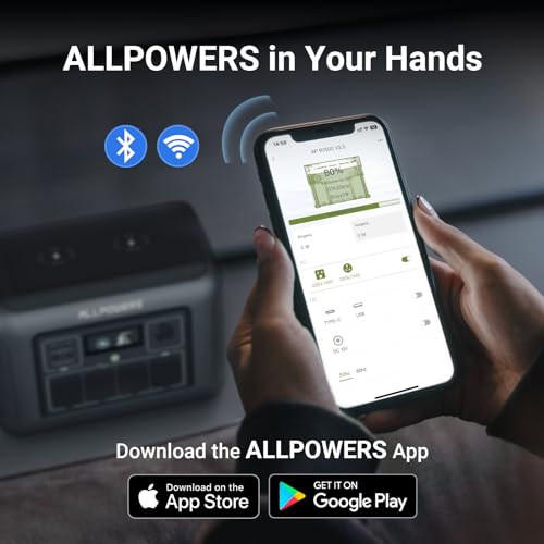 ALLPOWERS R1500 Portable Power Station 1152Wh