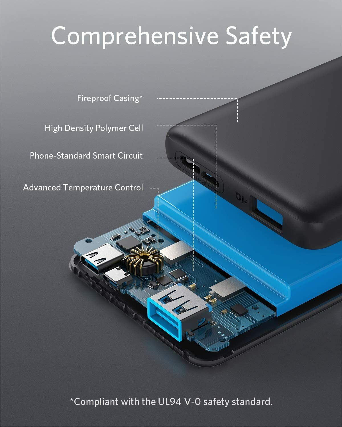 Anker Slim 10K Portable Charger with USB-C
