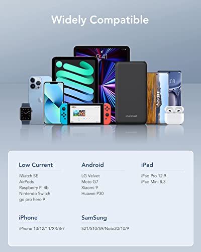 26800mAh USB C Portable Power Bank