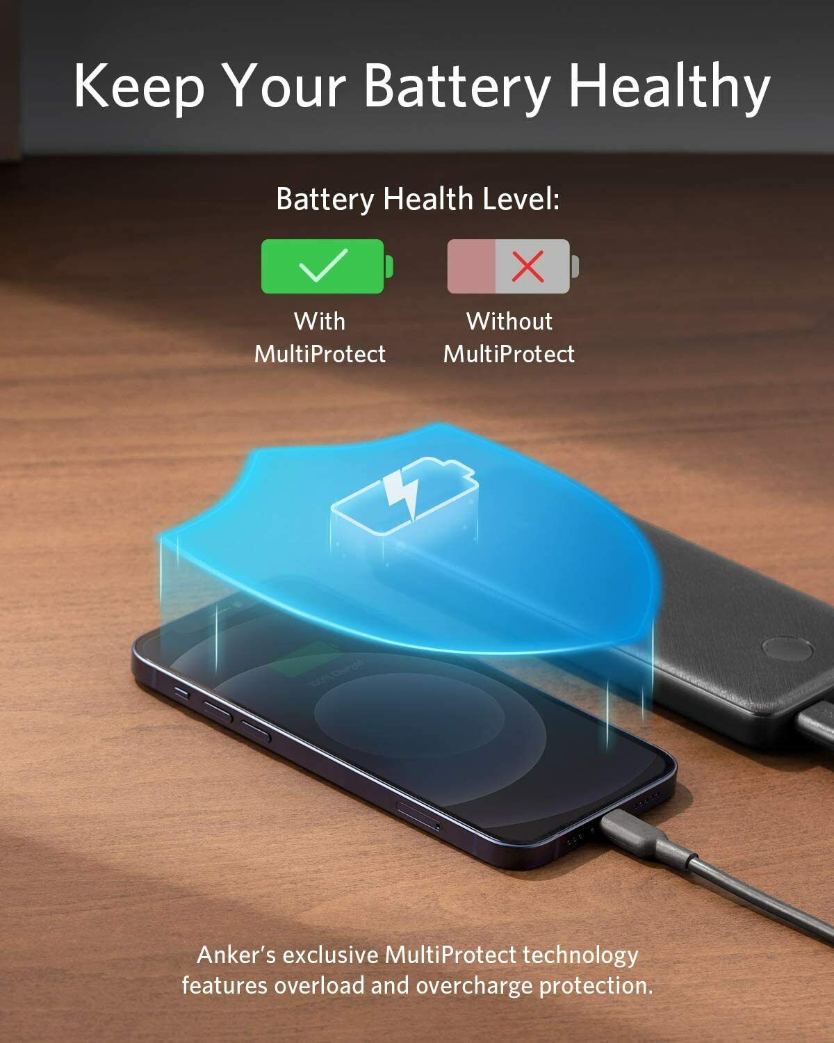 Anker Slim 10K Portable Charger with USB-C