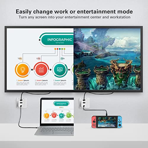 Leadchuang 65W USB C Charger Block & Dock