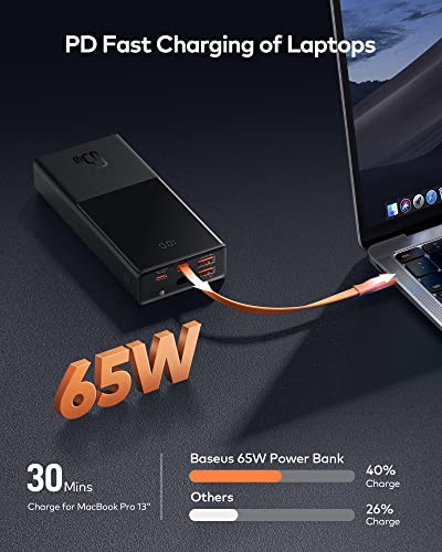 Baseus 65W Laptop Power Bank - 20,000mAh