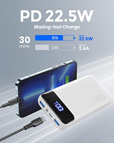 INIU 20000mAh Portable Charger with Fast Charging